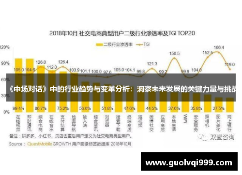 《中场对话》中的行业趋势与变革分析：洞察未来发展的关键力量与挑战