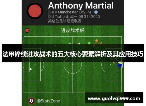 法甲锋线进攻战术的五大核心要素解析及其应用技巧