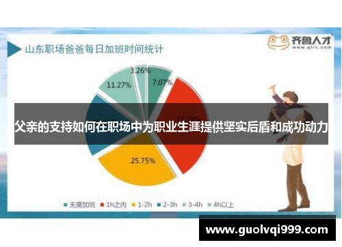 父亲的支持如何在职场中为职业生涯提供坚实后盾和成功动力