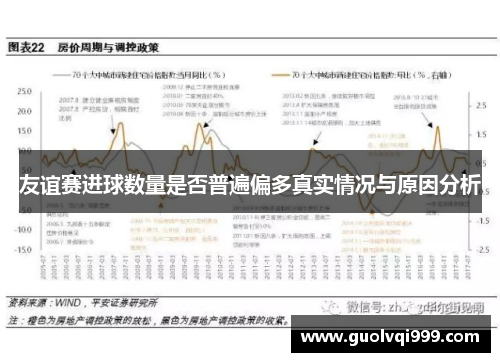 友谊赛进球数量是否普遍偏多真实情况与原因分析