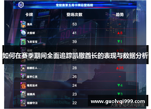 如何在赛季期间全面追踪凯撒酋长的表现与数据分析 如何在赛季期间全面追踪凯撒酋长的表现与数据分析