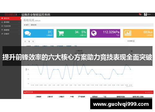 提升前锋效率的六大核心方案助力竞技表现全面突破